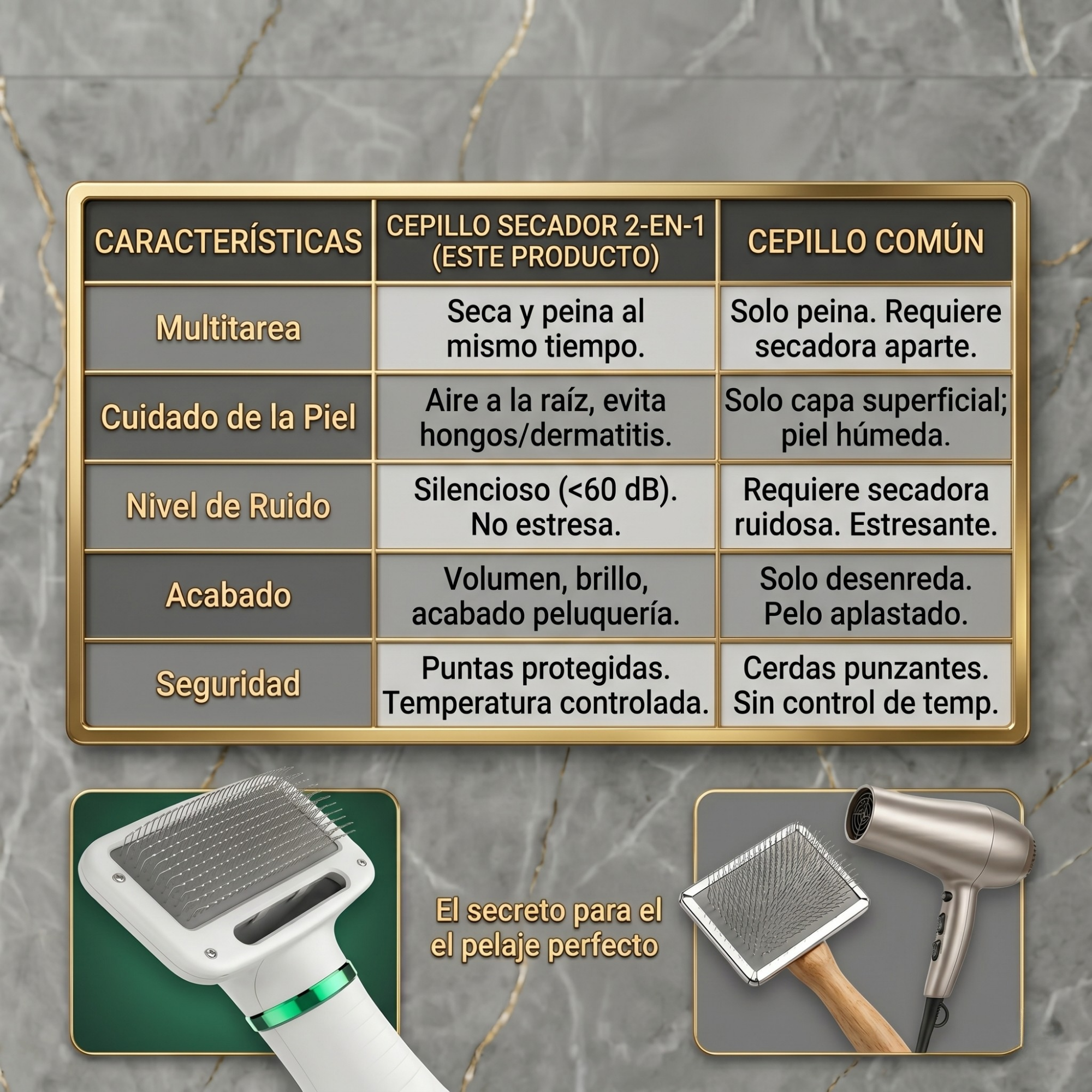 Tiki-Pet Master: Cepillo Secador 2-en-1